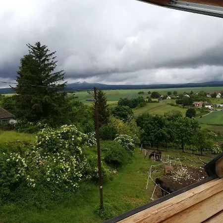 Várpanoráma *